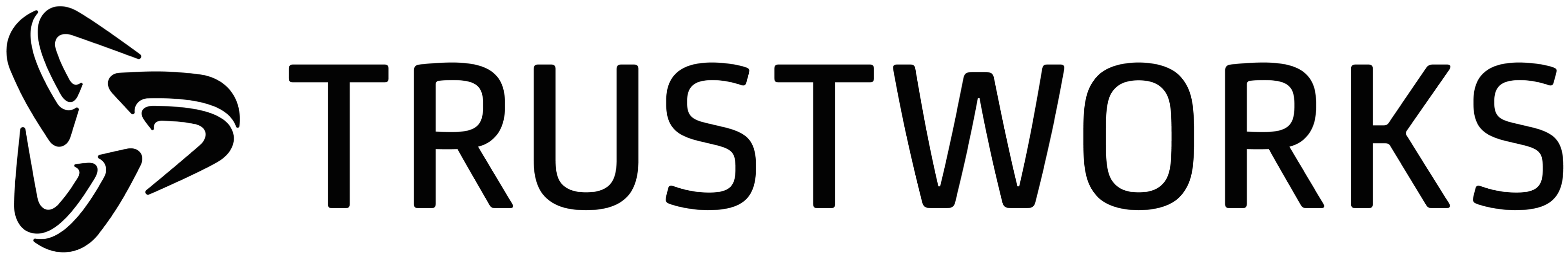 Trustworks